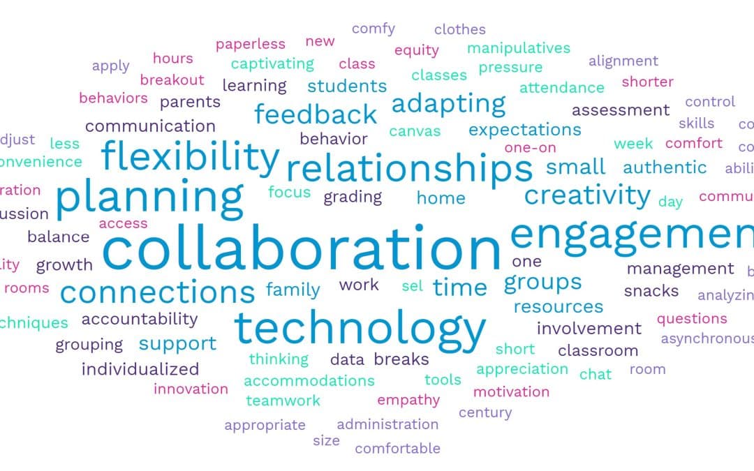 The New Better (pt. 2) – Successes