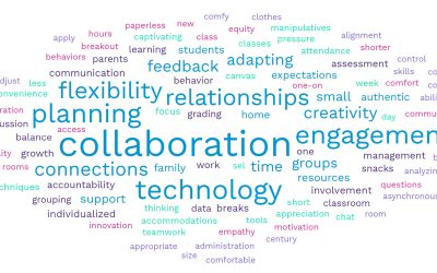 The New Better (pt. 2) – Successes